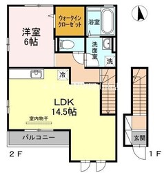 備前西市駅 徒歩13分 2階の物件間取画像